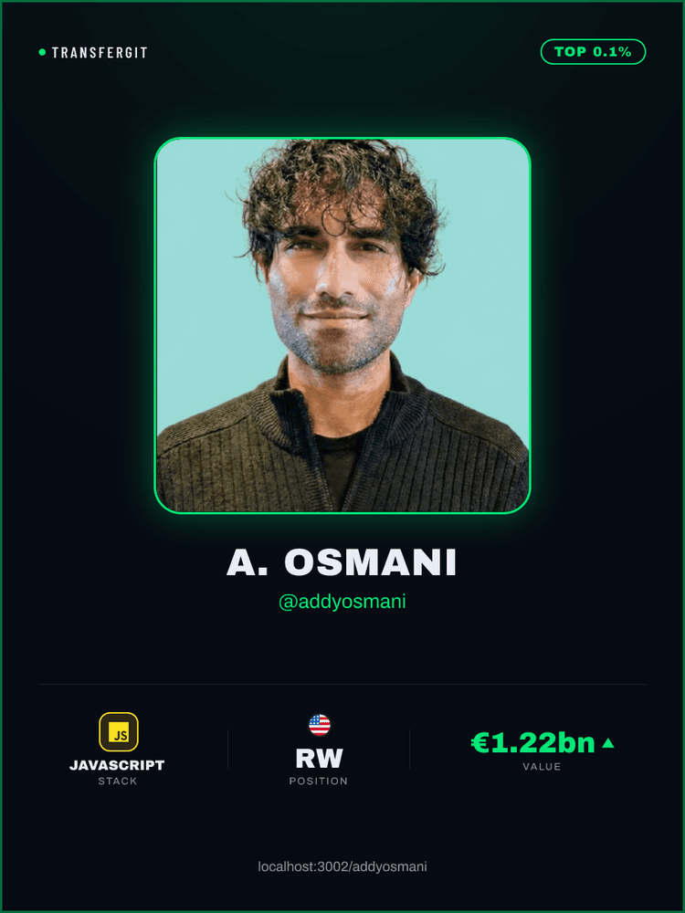 addyosmani's player card